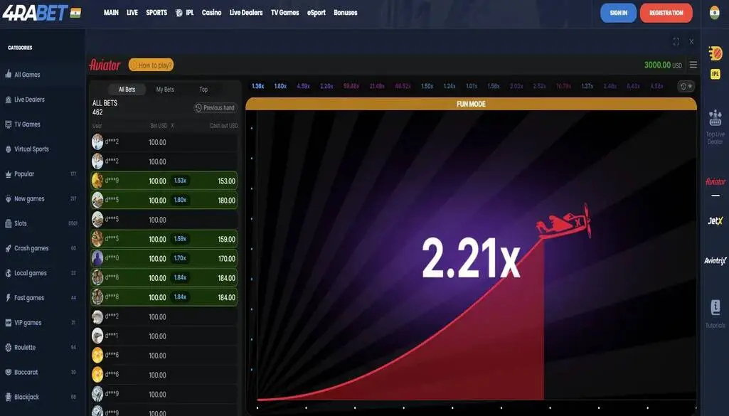 Review of 4RaBet Aviator